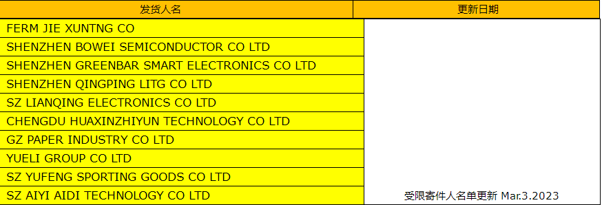 Hf֪ͨ